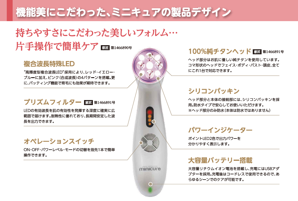 ✩ ミニキュア 美顔器 ✩ 値下げ交渉可 ✩ - 美容機器